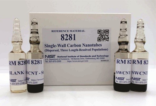 RM 8281  單壁碳納米管(分散，三長分辨居群)標準品